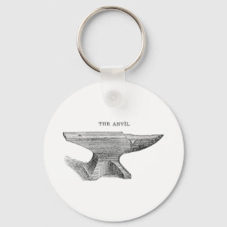 Porte-clés Anvil