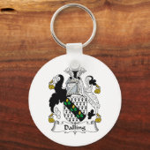 Porte-clés Appel d'une crête de famille (Recto)