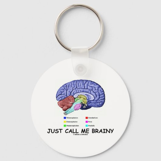 Porte-clés Appelez-Moi Brainy (Attitude Cerveau Anatomique) (Recto)