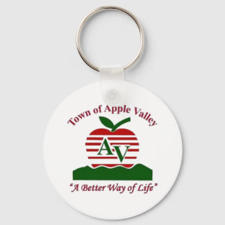 PORTE-CLÉS APPLE VALLEY CALIFORNIE