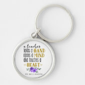 Porte-clés Appréciation de l'enseignant cadeau personnalisé e (Devant)