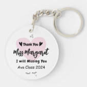 Porte-clés Appréciation de l'enseignant Merci École sur mesur (Dos)