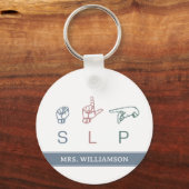 Porte-clés Appréciation du Pathologiste pour la parole person (Recto)