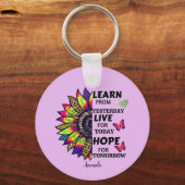 Porte-clés Apprendre Moderne À Partir Des Citations Hier Nom (Recto)