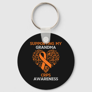 Porte-clés Appuyer Mon Grand-Mère Rsd Crps Mois De Sensibilis