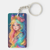 Porte-clés Aqua (Dos)