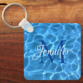 Porte-clés Aqua Blue and White Swimming Pool Photo Monogram (Recto)