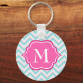 Porte-clés Aqua Blue Chevron rose blanc Monogramme Design (Recto)