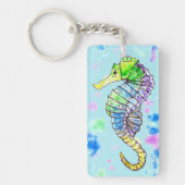 Porte-clés Aquarelle (Devant)