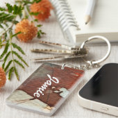 Porte-clés aquarelle 5 d'arrière - plan (Devant droit)