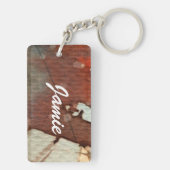 Porte-clés aquarelle 5 d'arrière - plan (Dos)