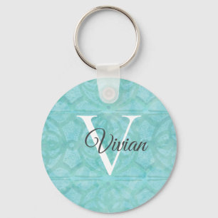 Porte-clés Aquarelle bleu turquoise Nom du monogramme