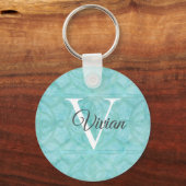 Porte-clés Aquarelle bleu turquoise Nom du monogramme (Recto)