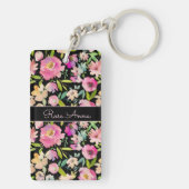 Porte-clés Aquarelle Boho Pastel (Dos)