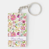 Porte-clés Aquarelle Boho Pastel (Dos)