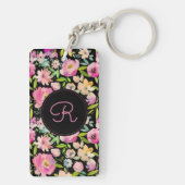 Porte-clés Aquarelle Boho Pastel (Dos)