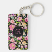 Porte-clés Aquarelle Boho Pastel (Dos)