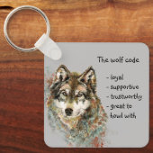 Porte-clés Aquarelle Code Loup Citation, Loups Nom personnali (Recto)