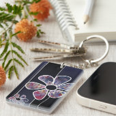 Porte-clés aquarelle d'arrière - plan (Devant droit)