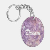 Porte-clés aquarelle d'arrière - plan (Devant gauche)