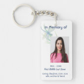 Porte-clés Aquarelle de dragonfly Memorial Keepsaké (Devant)