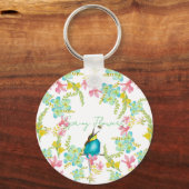 Porte-clés Aquarelle des fleurs de printemps (Recto)