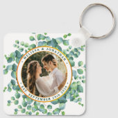 Porte-clés Aquarelle Eucalyptus Photo Mariage de verdure (Dos)