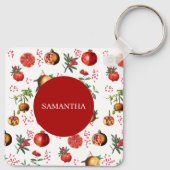 Porte-clés Aquarelle grenade Motif de fruits méditerranéen (Dos)