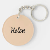 Porte-clés Aquarelle Loup gris artiste (Dos)