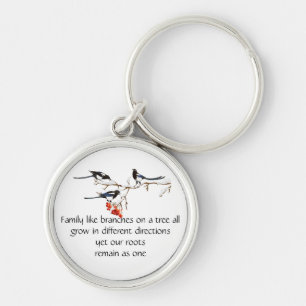 Porte-clés Aquarelle Magpie Famille Citation Animal Nature