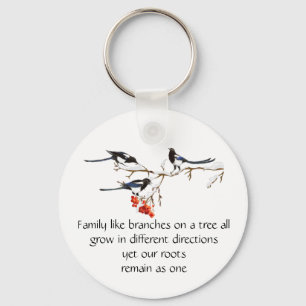 Porte-clés Aquarelle Magpie Famille Citation Animal Nature