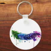 Porte-clés Aquarelle Peinte (Recto)