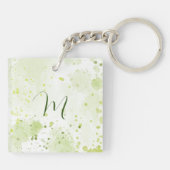 Porte-clés Aquarelle Plaques Vert et Sage (Dos)