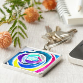 Porte-clés Aquarelle rose pop art bleu (Côté)