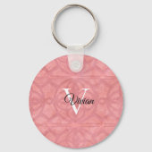 Porte-clés Aquarelle rose Ruddy Nom du monogramme Batik (Recto)