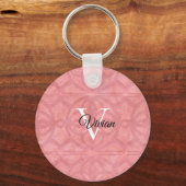 Porte-clés Aquarelle rose Ruddy Nom du monogramme Batik (Verso)