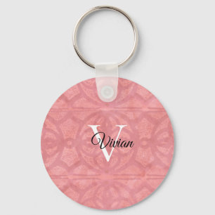 Porte-clés Aquarelle rose Ruddy Nom du monogramme Batik