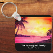 Porte-clés Aquarelle Tropical Beach Sunset Farida Greenfield (Recto)