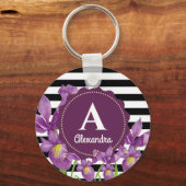 Porte-clés Aquarelle violet Iris Floral Noir Blancs (Recto)
