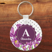 Porte-clés Aquarelle violet Iris Pois botaniques (Recto)