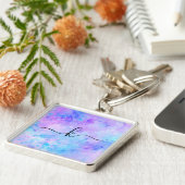 Porte-clés Aquarelle violette et turquoise (Côté)