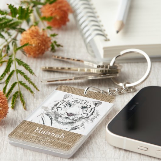 Porte-clés Aquarelles d'origine Tiger Année Zodiac burlap Nom (Devant droit)