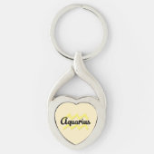 Porte-clés Aquarius (Devant)