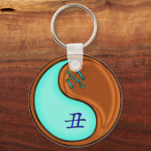 Porte-clés Aquarius & Bois Ox (Verso)