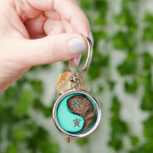 Porte-clés Aquarius & Earth Tiger (main)