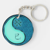 Porte-clés Aquarius et Serpent d'eau (Dos)