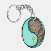 Porte-clés Aquarius et singe de la Terre (Devant gauche)