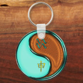 Porte-clés Aquarius et Singe des bois (Recto)