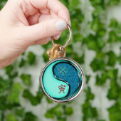 Porte-clés Aquarius et Tigres d'eau (Main)