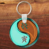 Porte-clés Aquarius & Wood Tiger (Verso)